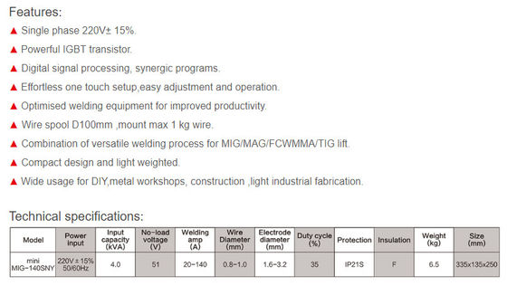 Synergic 140 Amp Mig لحام AC220V آلة لحام Mig صغيرة